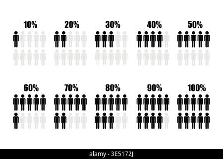 People percentage set. Statistics chart Vector. Black icons collection. Numerical data infographic. Manual vector only. No autotrace used. Stock Vector