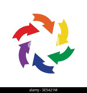 Arrows colorful circular rainbow cycle graphic on white background symbolizing diversity connection and unity Stock Vector