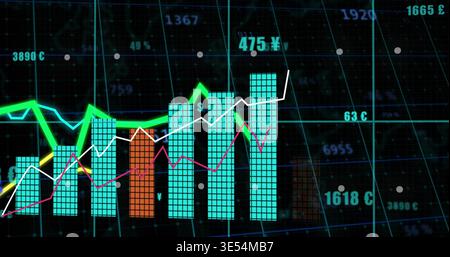Displaying turquoise bars featuring orange bar, spiking white green pink lines on dark screen Â¥Â£Â¢ Stock Photo