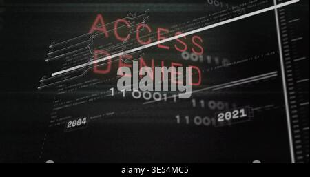 Displaying red ACCESS DENIED text on digital dashboard, showing binary digits, years 2004 and 2021 Stock Photo