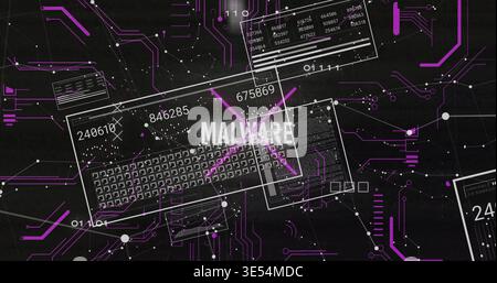 Displaying central MALWARE and keyboard data panels on security dashboard, with purple X overlay Stock Photo