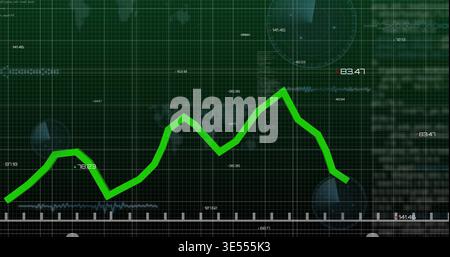 Plotting neon green jagged line across digital dashboard, showing numeric labels and red markers Stock Photo