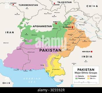 Pakistan Razique Ethnic Groups In Pakistan