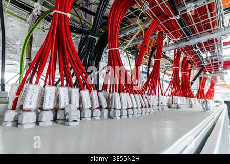 Close-up of an HVAC control system showing organized bundles of electrical cables connected to terminals. Stock Photo