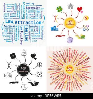 4 Illustrations of Law of Attraction in English Language - Word Cloud in Several Colors - Vector Stock Vector