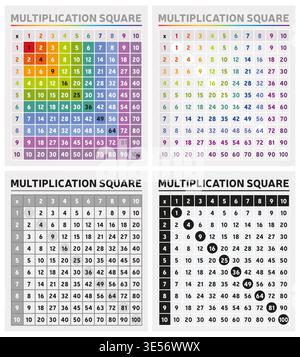 Four Multiplication Tables Rainbow and Black and White Colors - Digits Education Tool Mathematics School Algebra - Vector Stock Vector