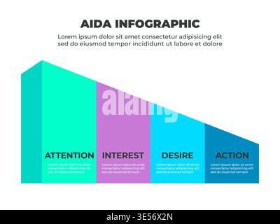Colorful AIDA Marketing Infographic with Attention, Interest, Desire, and Action Phases Stock Vector