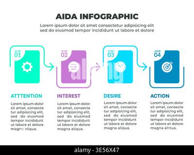 Horizontal Timeline AIDA Infographic with Four Stages in Gradient Colors and Icons Stock Vector