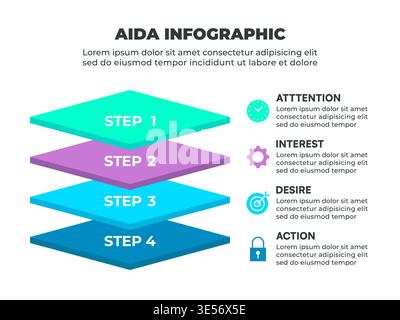 Layered AIDA Marketing Infographic with Color Gradient and Icon Representation of Attention, Interest, Desire, and Action Stages Stock Vector