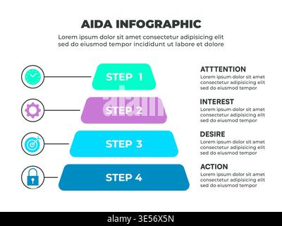 Pyramid AIDA Marketing Model Infographic with Four Stages and Color Gradient Layers Stock Vector