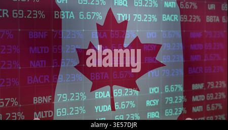 Displaying Canadian maple leaf overlaying trading dashboard, showing ticker data and percentages Stock Photo