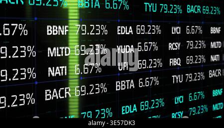 Displaying LED ticker showing alphanumeric symbols and percentages in trading room, with green bar Stock Photo