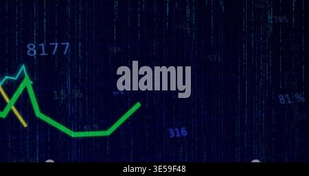 Displaying thick green polyline rising on screen, showing cyan,yellow lines, grid 8177,316,81% Stock Photo
