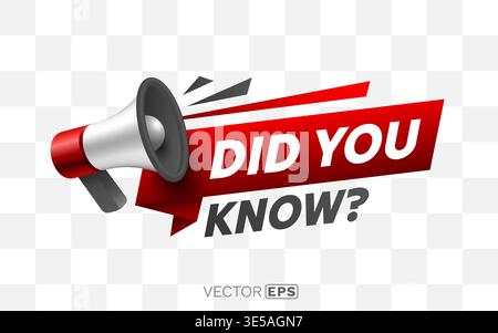 Did You Know megaphone announcement with a red banner, ideal for surprising facts or key information. Vector illustration Stock Vector
