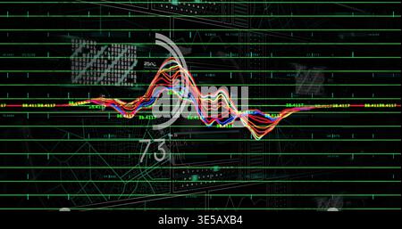 Displaying colorful waveform pulsing across center in dark HUD, with grid and gauge73 labels Stock Photo