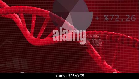 Displaying red 3D DNA helix running diagonally on monitor, showing grid, pie chart, COLLECTING DATA Stock Photo