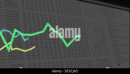 Displaying monitor showing terminal hex dump and three color graphs on workstation, bezel scrollbar Stock Photo