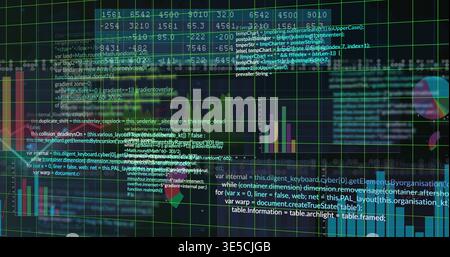 Displaying composite dashboard filling frame on PC, showing bar charts, waveform, pie chart, code Stock Photo