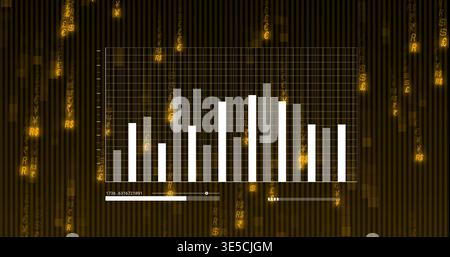 Displaying grid chart panel on digital panel with vertical bars, slider knob and currency symbols Stock Photo