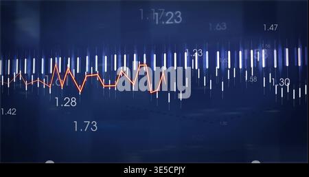 Displaying market candlestick chart showing orange line tracing data on dashboard, numeric labels Stock Photo