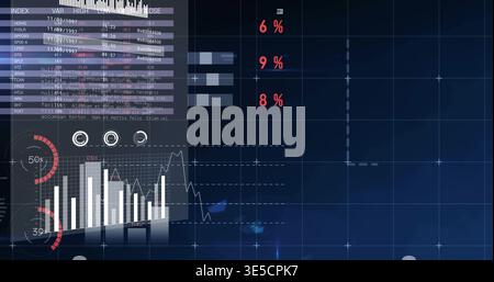 Displaying digital analytics dashboard left of frame, showing INDEX table, dials, gauges, chart Stock Photo