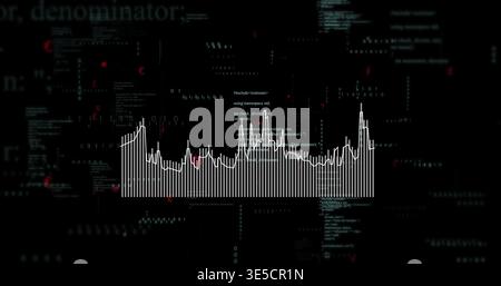 Displaying vertical bar chart with overlaid line plot on dark dashboard, showing code and red dots Stock Photo