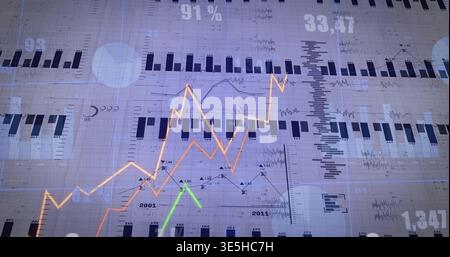 Displaying overlaid charts on monitor, showing clustered bars, multi-series lines, right histogram Stock Photo