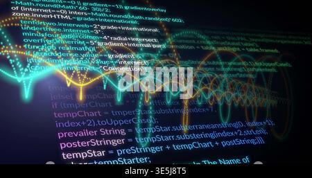 Displaying central syntax code and neon waveform curves pulsing on dark canvas with particle trails Stock Photo