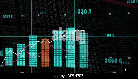 Displaying clustered bars and two line graphs on data dashboard, showing orange bar and teal grid Stock Photo