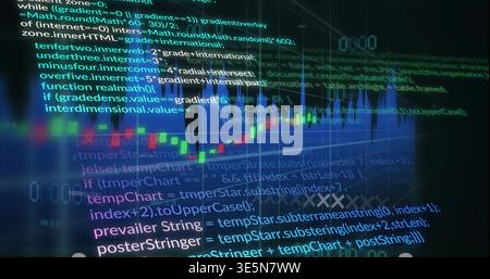 Displaying trading dashboard combining code overlay, candlesticks and blue moving-average line Stock Photo