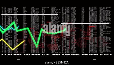 Displaying neon green and yellow line graphs moving across digital dashboard, with monospaced data Stock Photo