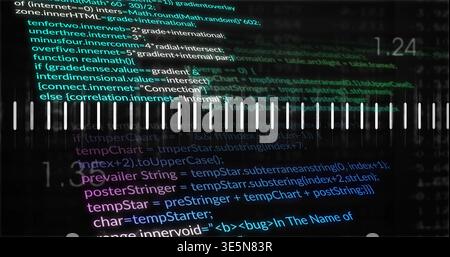 Displaying centered source code with equalizer bars on dark digital display, showing 1 Stock Photo
