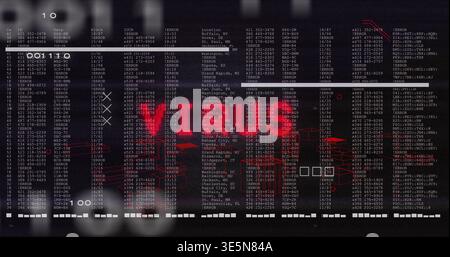 Displaying central red label with schematic lines on digital console columns, showing ERROR tokens Stock Photo