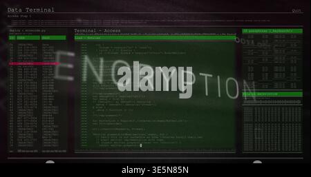 Displaying central code panel on monitor at console, with ENCRYPTION watermark, left IDs, right IPs Stock Photo