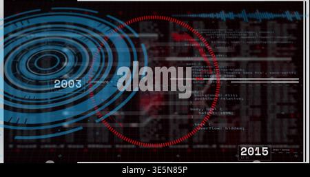Displaying HUD element on wide monitor, showing blue rings, red ring, 2003 or 2015 labels Luxembourg Stock Photo