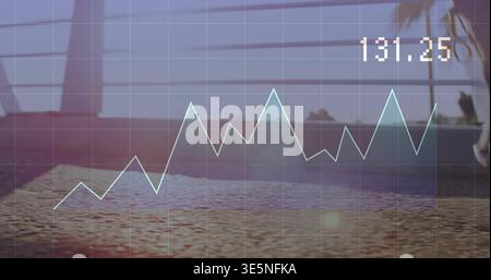 Displaying finance chart over waterfront deck, showing 131 Stock Photo