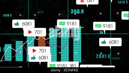 Displaying clustered vertical bar chart with white, magenta lines on dark dashboard, with callouts Stock Photo