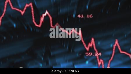 Displaying glowing red jagged line graph traversing dark blue display, showing labels 41 Stock Photo