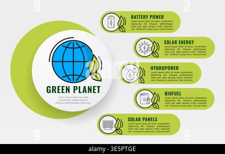 Environment and clean green energy infographics shows planet ecology and renewable energy concepts with globe, leaf, battery power, solar energy, hydropower, biofuel and solar panels vector icons Stock Vector