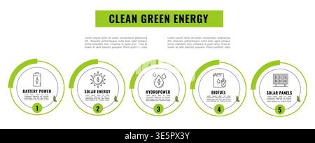 Clean green energy and environment infographics with circular steps. Vector renewable energy sources including battery power, solar energy, hydropower, biofuel and solar panels. Modern eco infographic Stock Vector