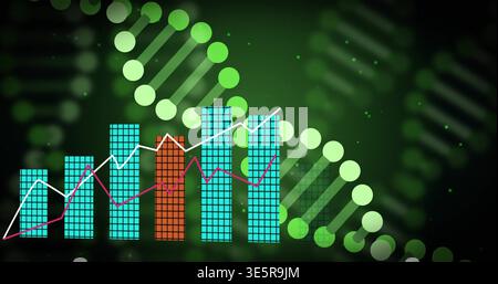 Displaying clustered bar chart showing orange bar on genome dashboard, DNA helix and trend lines Stock Photo
