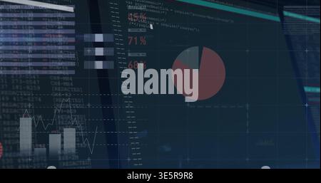 Displaying analytics dashboard on curved monitor in dim room, with pie, bars, line, 71% 68%, code Stock Photo