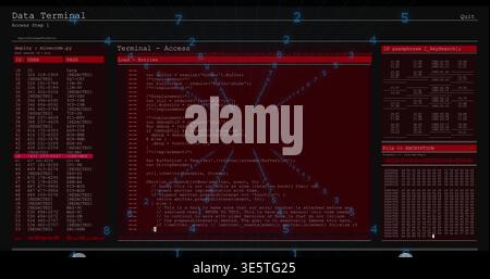 Displaying red terminal UI on monitor, listing ID or USER or PASS, console code, hex dump, blue glyp Stock Photo