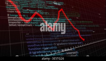 Running red jagged line graph cutting across band in virtual grid, showing code and axis ticks Stock Photo