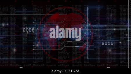 Displaying stylized red globe circling inside dotted ring on dark HUD, showing 2006 2015 code Stock Photo