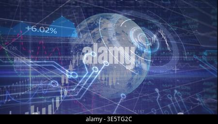 Displaying translucent globe hovering over virtual dashboard, showing candlestick charts +6 Stock Photo