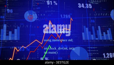 Showing orange zigzag line chart rising in digital dashboard, displaying green arrow bars pies code Stock Photo