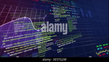Displaying digital dashboard on dark grid, showing JavaScript code, curved line plot and tickers Stock Photo