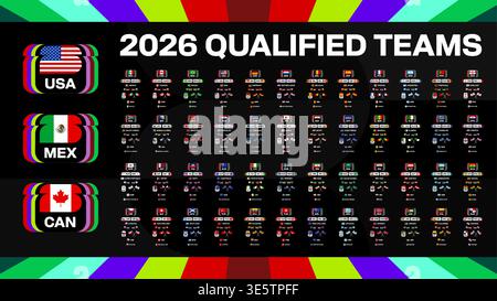 International Football Teams Qualified List Displayed for 2026 Sports Tournament Event mega set. Flags of the countries participating in the football Stock Vector
