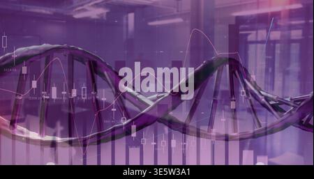 Displaying purple 3D DNA double helix spanning lab interior, with candlestick charts, grid overlay Stock Photo